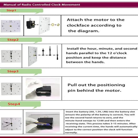 Instructions for Radio Controlled Clock Movement DIY Kit With 0.67 Inch Axis 17mm WWVB Time Signal installation steps 1-4.