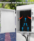 Heavy Duty Outdoor Electrical Box With Waterproof ABS Enclosure Ventilated Weatherproof Housing And Mounting Plate Ideal For EV Chargers Routers CCTV And Outdoor Power Equipment UV Resistant Durable Outdoor Rated Box 13 By 9.2 By 5.6 Inches open with arrows indicating ventilation