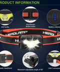 Rechargeable Headlamp For Safety Helmets Super Bright Hands Free Lighting Solution Easily Mounts On Hard Hats With Vent Bracket