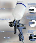 Super Slick Hvlp Air Paint Sprayer With 1.7Mm Nozzle And Six Hundred Ml Reusable Cup showcasing paint cup, brass nozzle, and adjustable features.