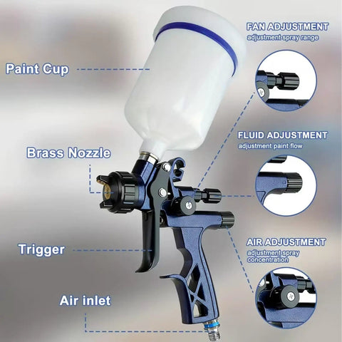 Super Slick Hvlp Air Paint Sprayer With 1.7Mm Nozzle And Six Hundred Ml Reusable Cup showcasing paint cup, brass nozzle, and adjustable features.
