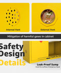 60 Gallon Flammable Safety Cabinet With Double Doors Chemical Storage Two Adjustable Shelves 180 Degree Opening 135 Degree Self Close Leakproof Sump Heavy Duty Lab Or Shop Safe Storage, yellow vent and leak-proof sump detail