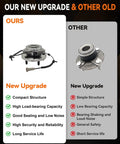 Comparison of Front Wheel Bearing Hub Assembly Set 513234 For Jeep Grand Cherokee 2005 2010 And Jeep Commander 2006 2010