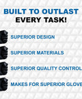 Heavy Duty Black Nitrile Work Gloves For Trades Pros Featuring Serious Textured Grip And Powder Free Latex Free Industrial Grade Protection Tough As Nails For Mechanics And Real Gritty Job Sites Daily on display with strong fists.