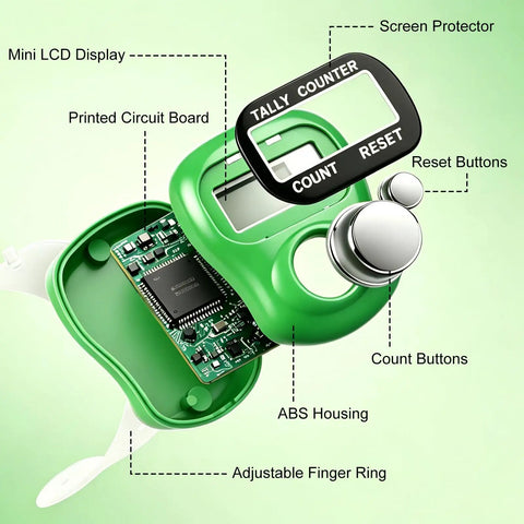 Bulk 30 Pack Electronic Finger Clicker With 5 Digit Lcd Display Resettable Hand Tally Counter No Fuss Design showing internal components and buttons.