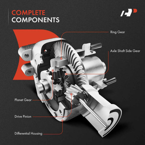 Drop Right In Front Differential Assembly Replacement For Polaris Ranger Crew Sportsman 4x4 Atv Utv Gearbox Unit showing internal components.