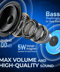 Exploded view of Magnetic Bluetooth Mini Speaker with Bass Diaphragm, 5W Internal Magnet Driver, highlighting sound features.