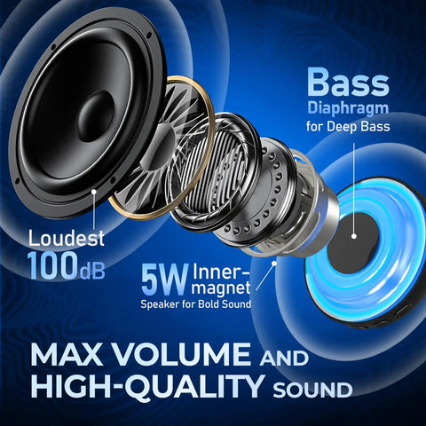 Exploded view of Magnetic Bluetooth Mini Speaker with Bass Diaphragm, 5W Internal Magnet Driver, highlighting sound features.