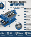 Industrial Grade Bench Vise With 6.3 Inch Jaw Width Built Tough for Real World Workshop Use display with labeled parts and features
