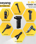 Power Packed Compressed Air Duster With O Shaped Air Duct And 13 Blade Dual Layer Turbo Fan 6 In 1 Cordless Mini Blower Vacuum