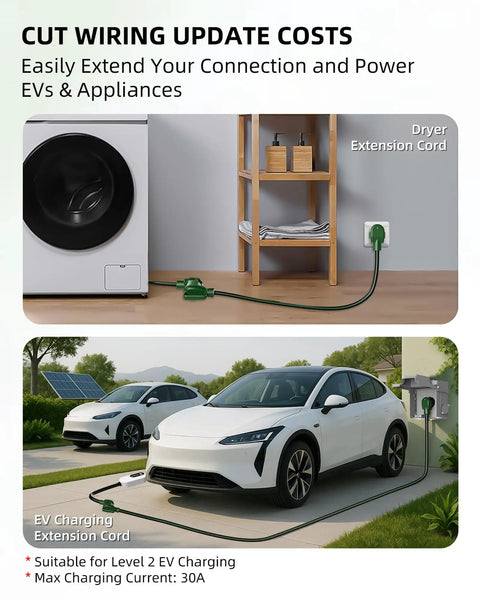 Heavy Duty 30 Amp 4 Prong Dryer And EV Extension Cord 25 Feet NEMA 14-30P To 14-30R powering dryer and car