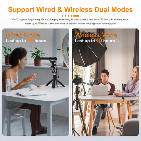 People using the VM40 Your Go-To Dual-Mode Shotgun Microphone With Wired And Wireless Modes, 48kHz 32-Bit Float Recording on DSLRs.