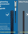 Comparison of titanium water heater anode rod with mesh against flat structure, showcasing design and efficiency improvements.