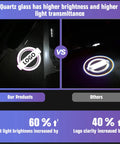 Comparison of LED car door logo lights for Nissan with high transmission glass and clarity improvement, featuring No Fade Car Door Lights Logo Kit For Nissan Vehicles, LED Welcome Lights 2 Pack, Compatible With Altima Maxima Armada Titan Quest Pathfinder Terra, High Transmission Glass Lenses For Long Lasting Brightness