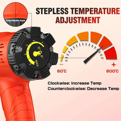 Heavy Duty 1800W Heat Gun Kit With Dual Temperature Settings Up To 1112F (600C), stepless adjustment dial, temp indicator arrow