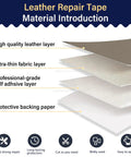 Self Adhesive Leather Repair Patch Tape For Cars Seats And Furniture Heavy Duty Vinyl Patch For Couches And Sofas Waterproof Tear Fix 8 By 11 Inch Sheet Two Pieces Beige Easy Do It Yourself Patch That Sticks Without Heat material layers diagram