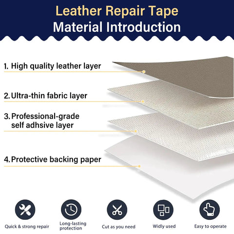 Self Adhesive Leather Repair Patch Tape For Cars Seats And Furniture Heavy Duty Vinyl Patch For Couches And Sofas Waterproof Tear Fix 8 By 11 Inch Sheet Two Pieces Beige Easy Do It Yourself Patch That Sticks Without Heat material layers diagram