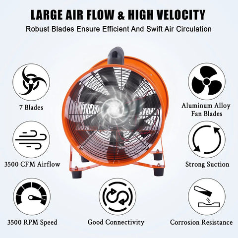 Heavy Duty Utility Blower Exhaust Fan 12 Inch High Velocity 3500 CFM 3500 RPM Low Noise Ventilation with features graphic