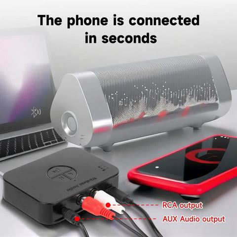 Bluetooth 5.4 Audio Receiver For Home And Car Stereo That Lets You Stream No Fuss From Your Phone With 3.5mm And RCA Outputs