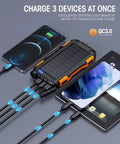 42800mAh Solar Charger Power Bank Portable Charger With USB C Input Output Dual USB Ports QC 3.0 charging three devices
