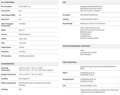 Technical specifications for Rx55 4G LTE A Router For Industrial IoT With Wi Fi Ultra Low Power Rugged Design Edge Intelligence Advanced Networking And Container Support Includes 1 Year AirLink Complete.