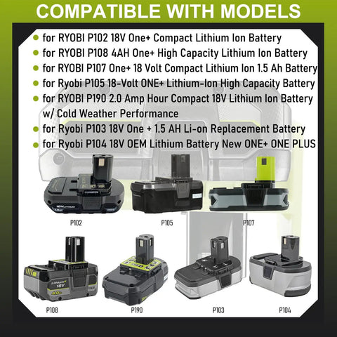 Image showing compatibility list for Ryobi 18V batteries with model numbers and images of each battery type.