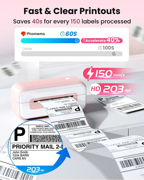 Pink Bluetooth Thermal Label Printer 4x6 For Small Business, Inkless Fast Printing For Amazon Shopify USPS FedEx, Works With iPhone Android