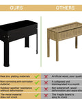 Comparison of Raised Garden Bed All In One With Detachable Legs Elevated Metal Planter Box and wooden alternative.