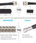 Comparison of Low Loss BNC Coax Cable 3 ft 2 Pack RG58 50 Ohm male connectors and shielding to alternatives, highlighting thickness and construction.