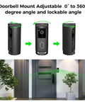 Adjustable 360 Degree No Drill Doorbell Mount For Blink Doorbell 2025 Model installed on a modern exterior wall.