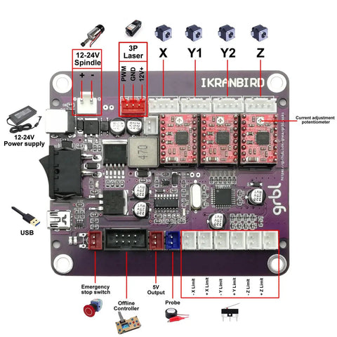 Grbl 1.1 3 Axis CNC Controller For 3018 Engraving Machines With USB Switch, DIY Laser Engraving Control Board, 12V To 24V Power, Arduino Uno Based Motion System, Easy Plug And Play Desktop Milling board with labeled X Y Z, spindle and limit switch ports