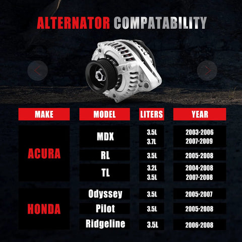 Compatibility chart for 130 Amp Auto Alternator Direct Fit For Acura MDX RL TL Honda Odyssey Pilot Ridgeline 12V models.