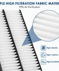 Close-up of Replacement Engine Air Filter For Mazda 3 2014 2018, Mazda 6 2014 2021, Mazda CX5 2013 2022 showing high-density filtration