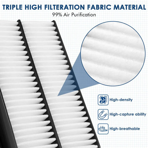Close-up of Replacement Engine Air Filter For Mazda 3 2014 2018, Mazda 6 2014 2021, Mazda CX5 2013 2022 showing high-density filtration