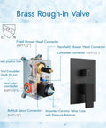 Brass rough-in valve for All In One Matte Black Shower System with diagram of connectors and ceramic valve core.