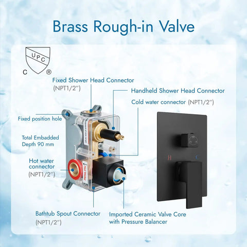 Brass rough-in valve for All In One Matte Black Shower System with diagram of connectors and ceramic valve core.