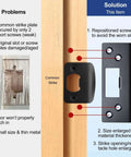 Comparison of common strike plate vs Extra Large Door Strike Plate For Heavy Duty Latch Reinforcement with installation guide