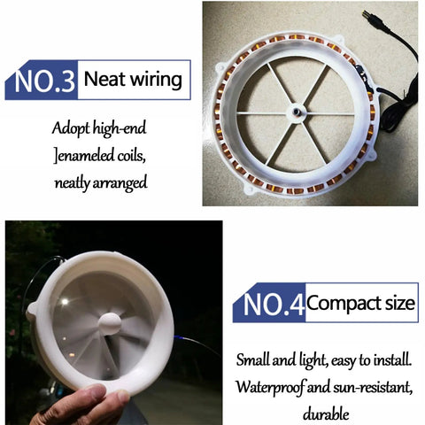 Dual-Mode Portable Wind And Water Turbine Generator with six blades, compact size, neat enamelled coil wiring, waterproof