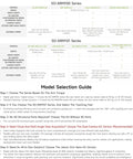 Open Source 6 Axis Robotic Arm Kit For DIY Geeks With Native Hugging Face LeRobot Support High Torque Bus Servo Photosensitive Resin 3D Printed Parts No 3D Printed Parts Included selection guide chart