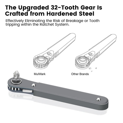 Ultra Low Profile Quarter Inch Mini Ratchet Wrench Set with Hardened Steel 32-Teeth Gear, diagram comparison included.