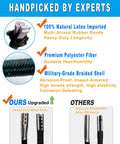 Image displaying features of Four Pack Heavy Duty Zero Gravity Chair Replacement Cords, Universal Elastic Bungee Straps with materials.