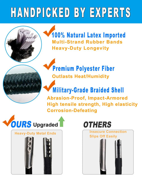 Image displaying features of Four Pack Heavy Duty Zero Gravity Chair Replacement Cords, Universal Elastic Bungee Straps with materials.