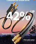 Close-up of commercial grade wire with high-grade copper and PVC cable jacket for outdoor LED string lights.