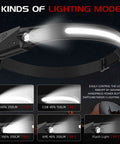 Go-To Rechargeable Headlamp Flashlight 3-Pack With 230 Degree Wide Beam and 5 Modes Illumination Display