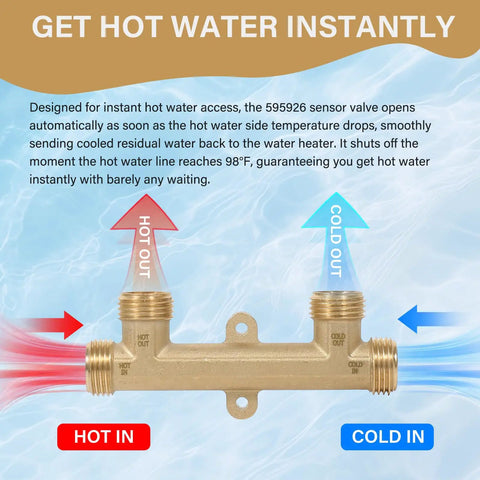 Solid Brass Sensor Valve Upgrade For Instant Hot Water Recirculation Replace Watts Premier 367010 Compatible With Grundfos Pump Systems showing hot and cold water inlets.