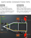 Wiring diagram for Submersible LED Trailer Light Kit With 26 Foot Wiring Harness And 2 Side Marker Lights Reflective Stickers