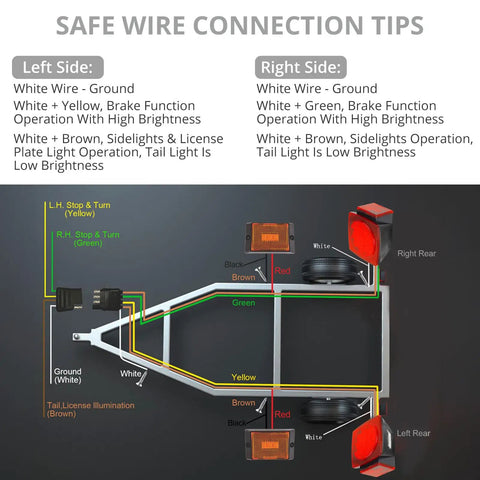 Wiring diagram for Submersible LED Trailer Light Kit With 26 Foot Wiring Harness And 2 Side Marker Lights Reflective Stickers