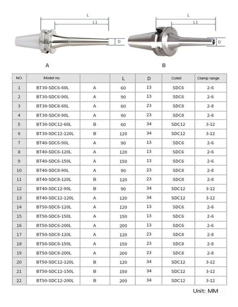 Image of Rock Solid CNC Collet Chuck BT40 Series Adjustable Spindle Clamp with specifications table for milling and grinding machines.