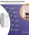 Plug And Play Wireless Motion Sensor Outlet With Light Sensor No WiFi No App Auto And Sleep Modes Time Delay 3D view