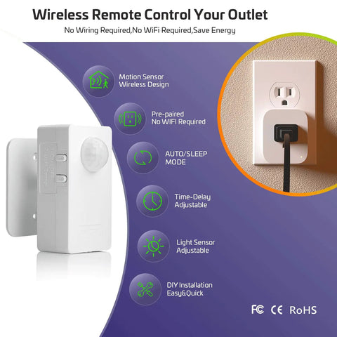 Plug And Play Wireless Motion Sensor Outlet With Light Sensor No WiFi No App Auto And Sleep Modes Time Delay 3D view